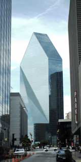 Perfil de la Ciudad de Dallas