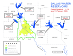 Dallas Water Reservoirs Lake Levels